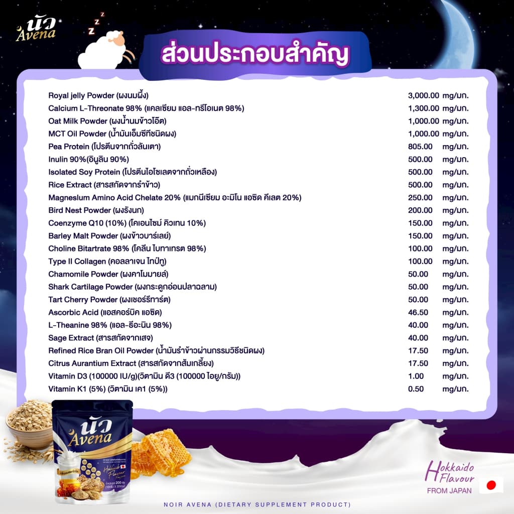 {โปรพิเศษ 4ห่อใหญ่} นัว NOIR ครบสูตร 5 รสชาติ คละสูตรได้ นมนัว+กาแฟ+คอลลาเจน อร่อยกลมกล่อม + รูปที่ 6