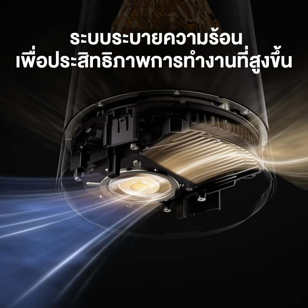 HUAWEI WiFi Mesh X3 Pro Series | เราเตอร์ | Wi-Fi ครอบคลุมทั่วบ้าน รูปที่ 7
