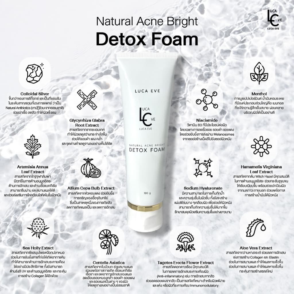 LUCA EVE Natural Acne Bright Detox Foam โฟมล้างหน้า ลูก้าอีฟ เนเชอรัล แอกเน่ ไบรท์ ดีท็อกซ์ รูปที่ 2
