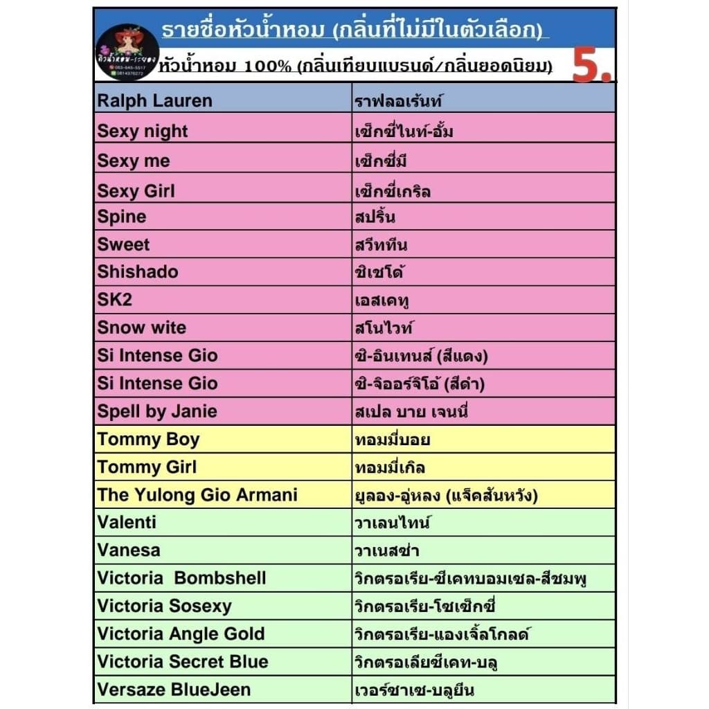 หัวน้ำหอม% กลิ่นเทียบแบรนด์/กลิ่นนิยม รูปที่ 6