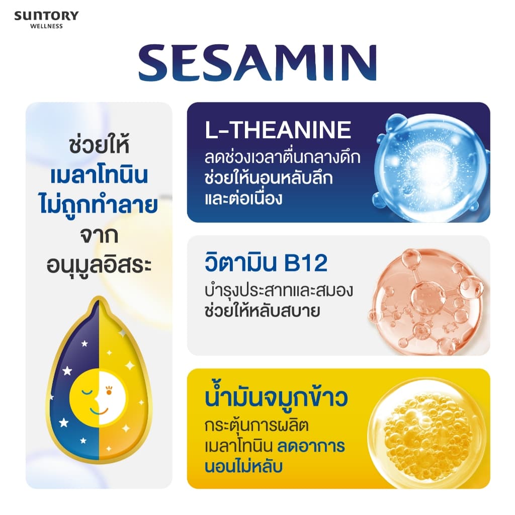 New! VISTRA SESAMIN NIGHT TIME - วิสทร้า เซซามิน ไนท์ ไทม์ รูปที่ 4