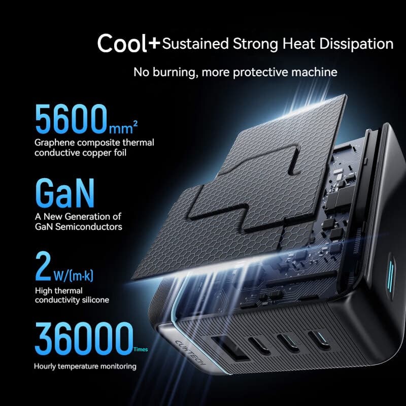 CUKTECH NO.10 เครื่องชาร์จ GaN 120W ตัวแปลงไฟฟ้าปรับได้การชาร์จจอแสดงผลดิจิตอลแบบชาร์จอย่างรวดเร็ว รูปที่ 9