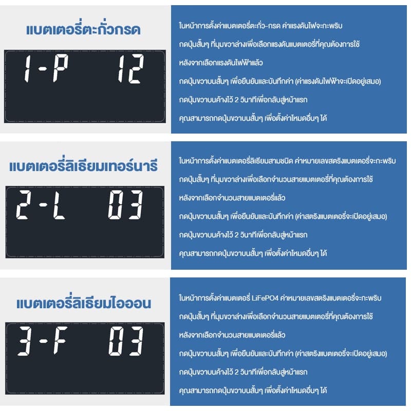 6133A DC8-100V มิเตอร์ไฟฟ้าดิจิตอล LCD โวลต์มิเตอร์จอแสดงผล LCD พร้อมสายเคเบิล รูปที่ 5