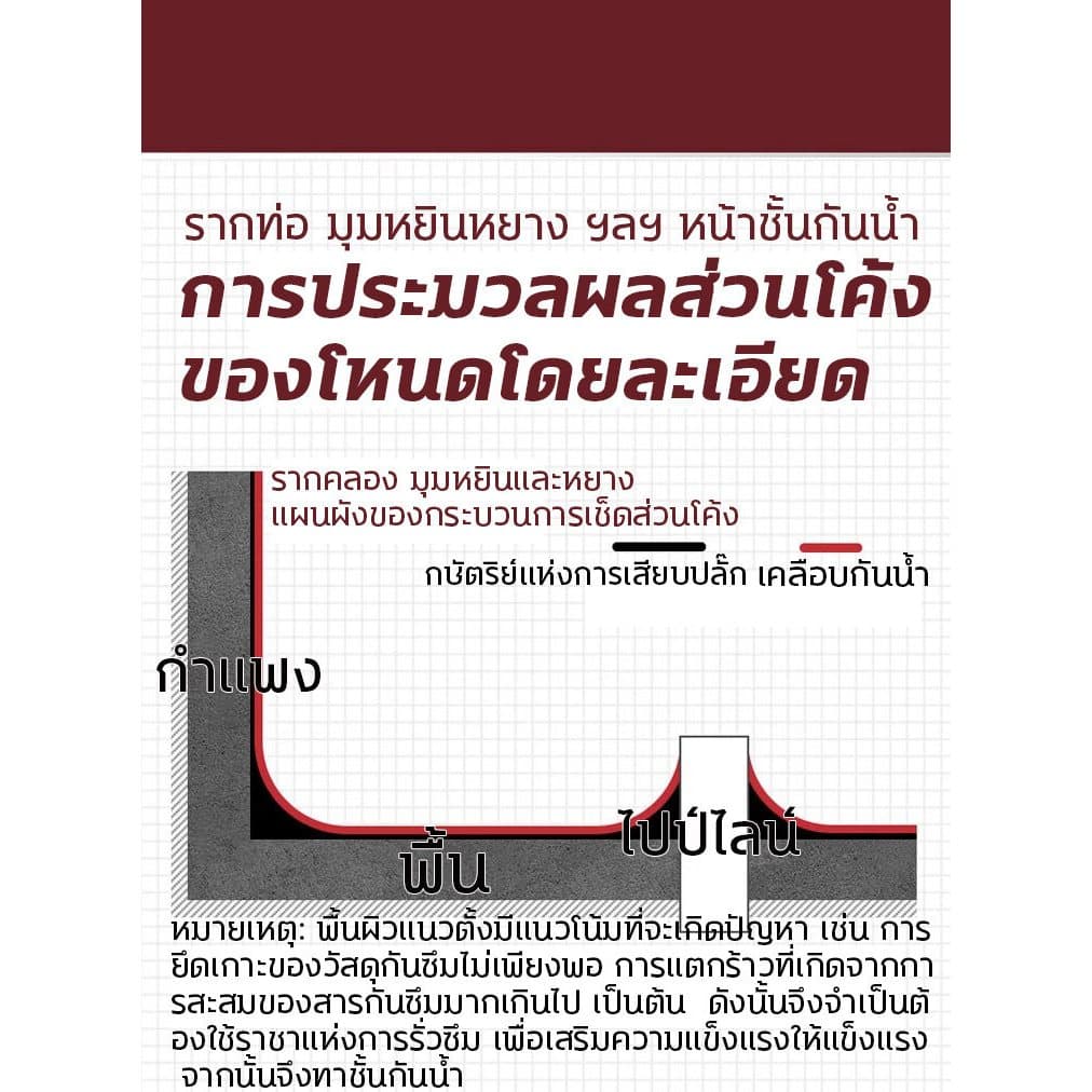 ซื้อ3แถม1 กันน้ำรั่วซึม 100 ปีรับประกันปูนสำเร็จรูป 1KG ซ่อมรอยแตก ปูนกาวซีเมนต์ หยุดน้ำรั่ว แห้งเร็ว ปูนซีเมนต์ ป้องกัน รูปที่ 7