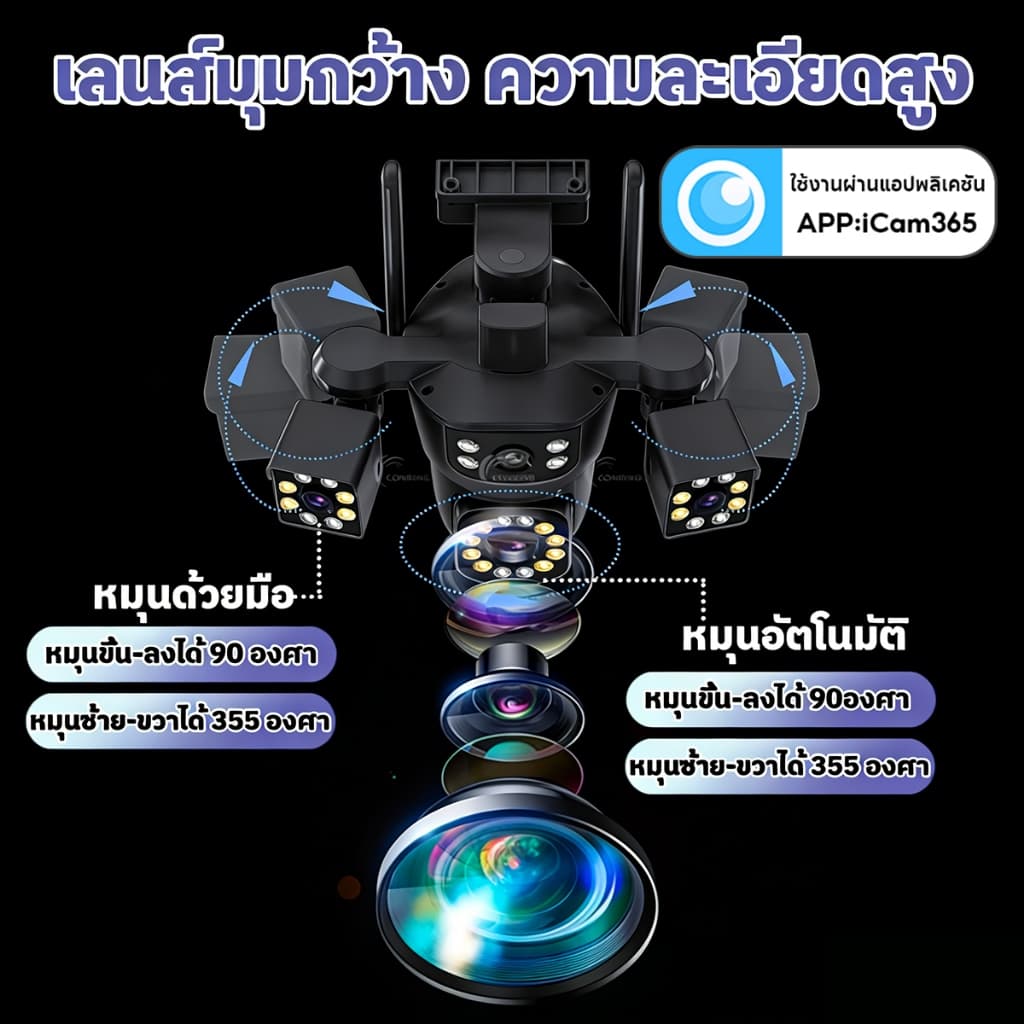 Mdudu ซูม 10 เท่า กล้องวงจรปิด แสดงภาพพร้อมกัน3หน้าจอ Full HD 24MP กันน้ำ IP67 ระบบการแจ้งเตือน กลางคืนภาพสี ติดตั้งง่าย รูปที่ 2