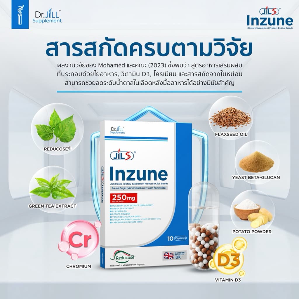ไฟเบอร์ ดร.จิล ของแท้ Jill S Fiber รีเซ็ตระบบ เคลียร์ของเสีย ม้วนเดียวจบ ชงง่าย อร่อย 1 กล่อง 7 ซอง รูปที่ 4