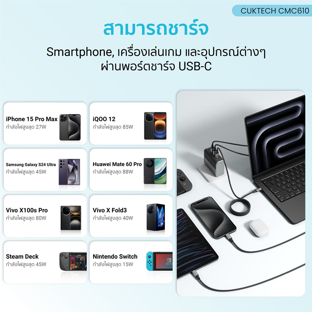 CUKTECH CMC610 / CMC615 6A 240W สายชาร์จ USB-C to C รองรับชาร์จเร็ว PD3.1 สำหรับ iPhone 17 / SAMSUNG -2Y รูปที่ 8