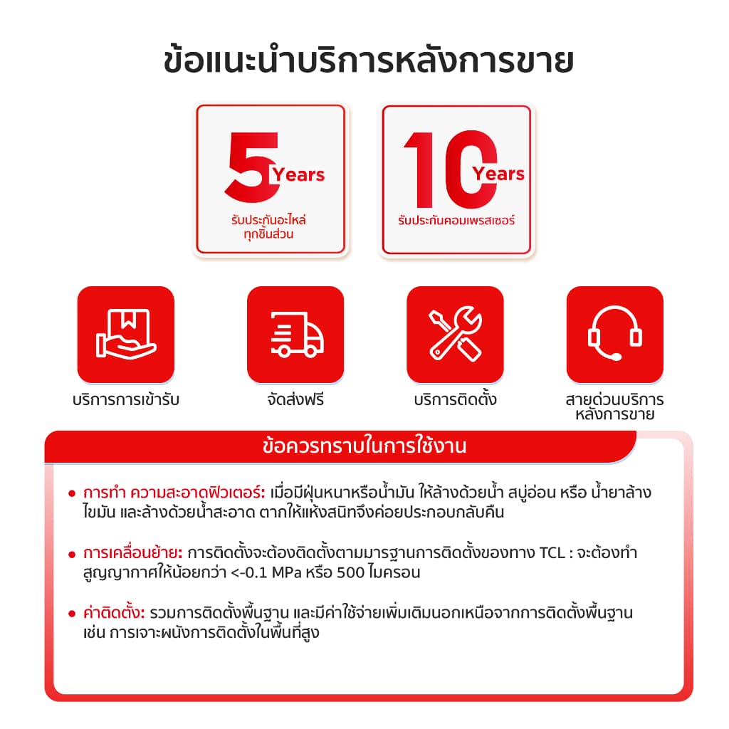 TCL แอร์ ขนาด 12,200 BTU ระบบ FRESH IN 3.0 รุ่น TAC-13CSD/P7 สั่งงานด้วยเสียง ดึงอากาศสดชื่น ช่วยกรองฝุ่น รูปที่ 8