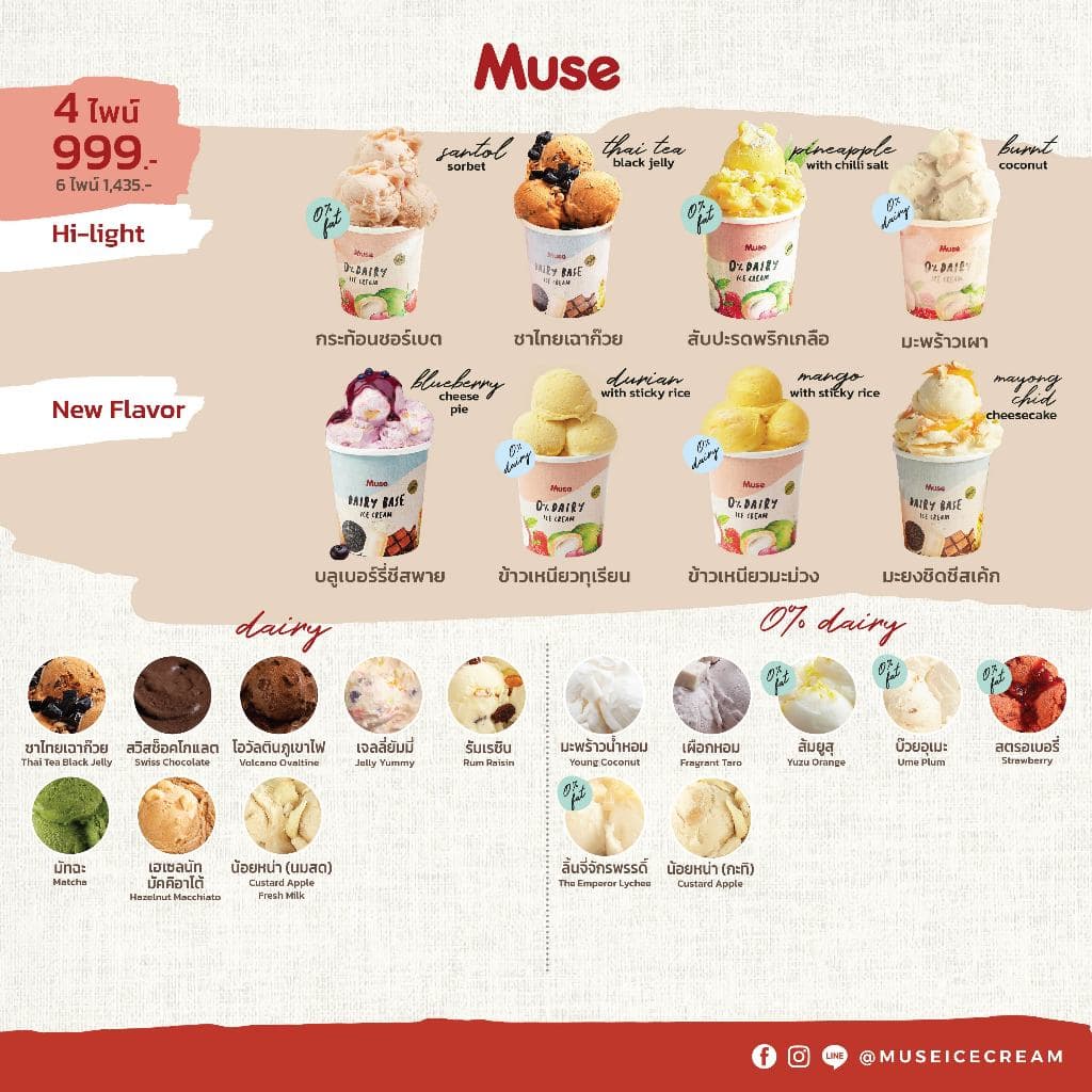 ไอศครีม Set 4 ไพน์ กทม-ปริมณฑลที่กำหนด ราคา 999.- รูปที่ 2