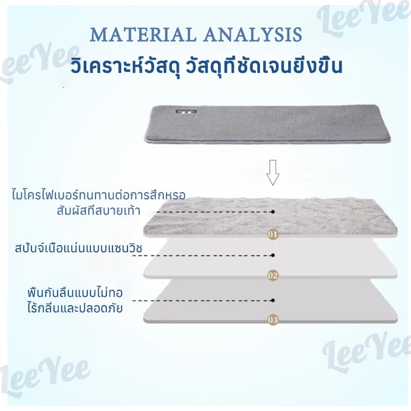 พรมเช็ดเท้า พรมห้องน้ํา ซับน้ำได้ดี พรมกันลื่น พรมห้องนอน นุ่มสบายเท้า 50X80cm คุณภาพดี สีไม่ตก COD รูปที่ 8