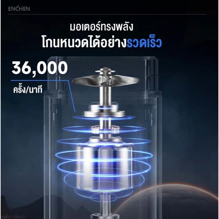 ENCHEN Z3 เครื่องโกนหนวดไฟฟ้า กันน้ำ IPX7 ใบมีดสแตนเลส 20 แฉก มอเตอร์แรง 36000 รอบ/นาที โกนเปียกแห้ง ชาร์จ Type-C รูปที่ 9