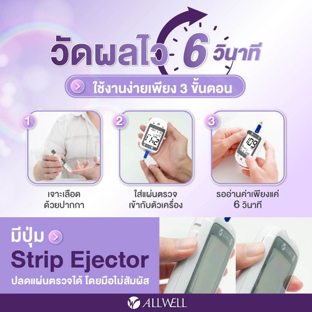 ALLWELL เครื่องวัดระดับน้ำตาลในเลือดและแผ่นตรวจ รุ่น GLUCOALL-1B มีให้เลือกหลายเซต น้ำตาลในเลือด เครื่องวัดน้ำตาล รูปที่ 6
