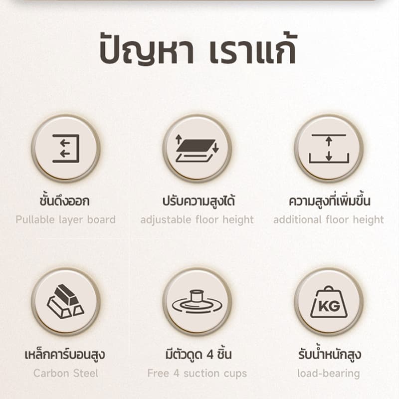 ชั้นวางไมโครเวฟ ชั้นล่างสามารถดึงออกได้ และปรับระดับความสูงของชั้นได้ ที่วางไมโครเวฟ 2 ชั้น / 3 ชั้น ชั้นวางของในครัว รูปที่ 9