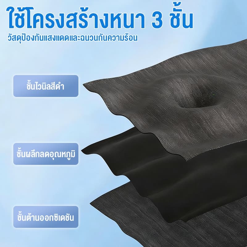 ตาข่ายบังแดด 99% ทนทาน มีตาไก่ กันยูวี ช่วงการใช้งานกว้าง การทำให้ข้น ฉนวนกันความร้อน ผ้ากรองแสง เต็นท์รถ รูปที่ 3