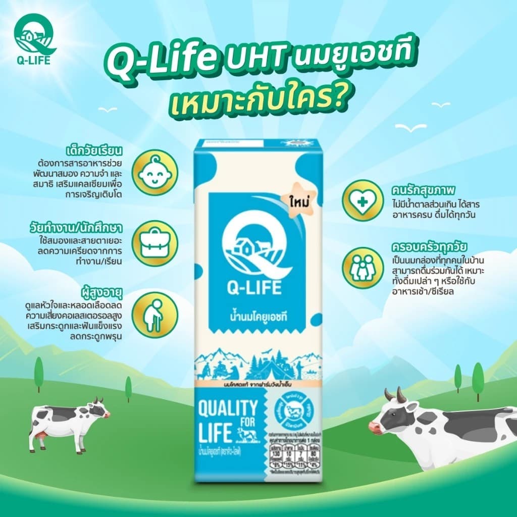 นม Q-Life คิวไลฟ์นมโค นมยูเอชทีUHT 180ml รสจืด รสช็อกโกแลต รสหวาน รูปที่ 3