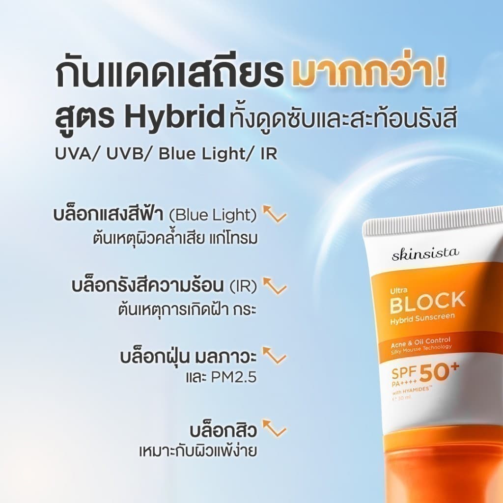 ครีมกันแดด คุมมัน กันสิว Ultra Block Hybrid สูตรไฮบริด บล็อกทุกรังสี บางเบา รูปที่ 2