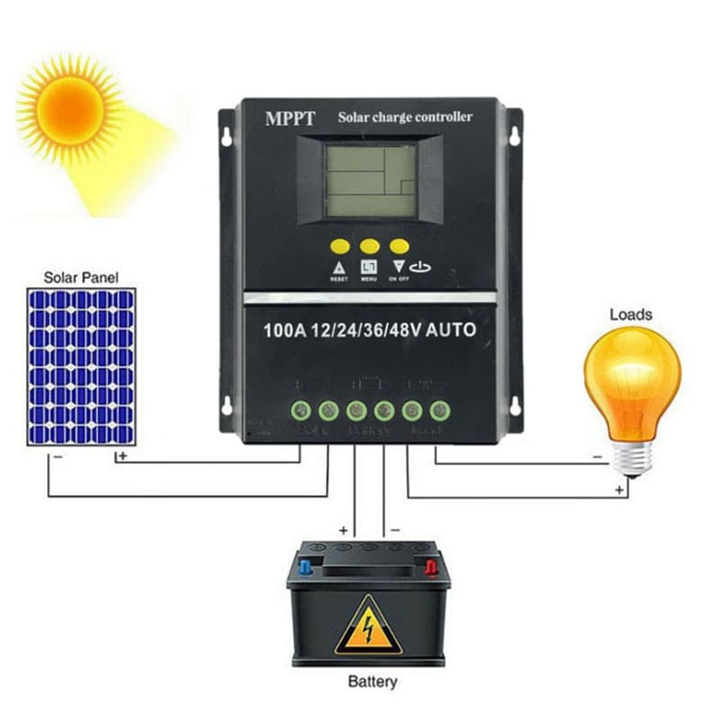 ชาจเจอร์โซล่า MPPT Powland 12V24V36V48V โซล่าชาร์เจอร์ โซล่าคอนโทรลเลอร์ แผงควบคุมพลังงานแสงอาทิตย์ รูปที่ 6
