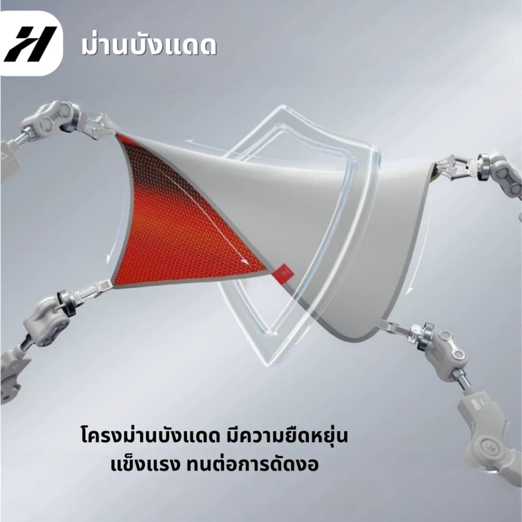 ม่านบังแดด Haloblk -Tesla 3Highland/YJuniper/YL รูปที่ 6