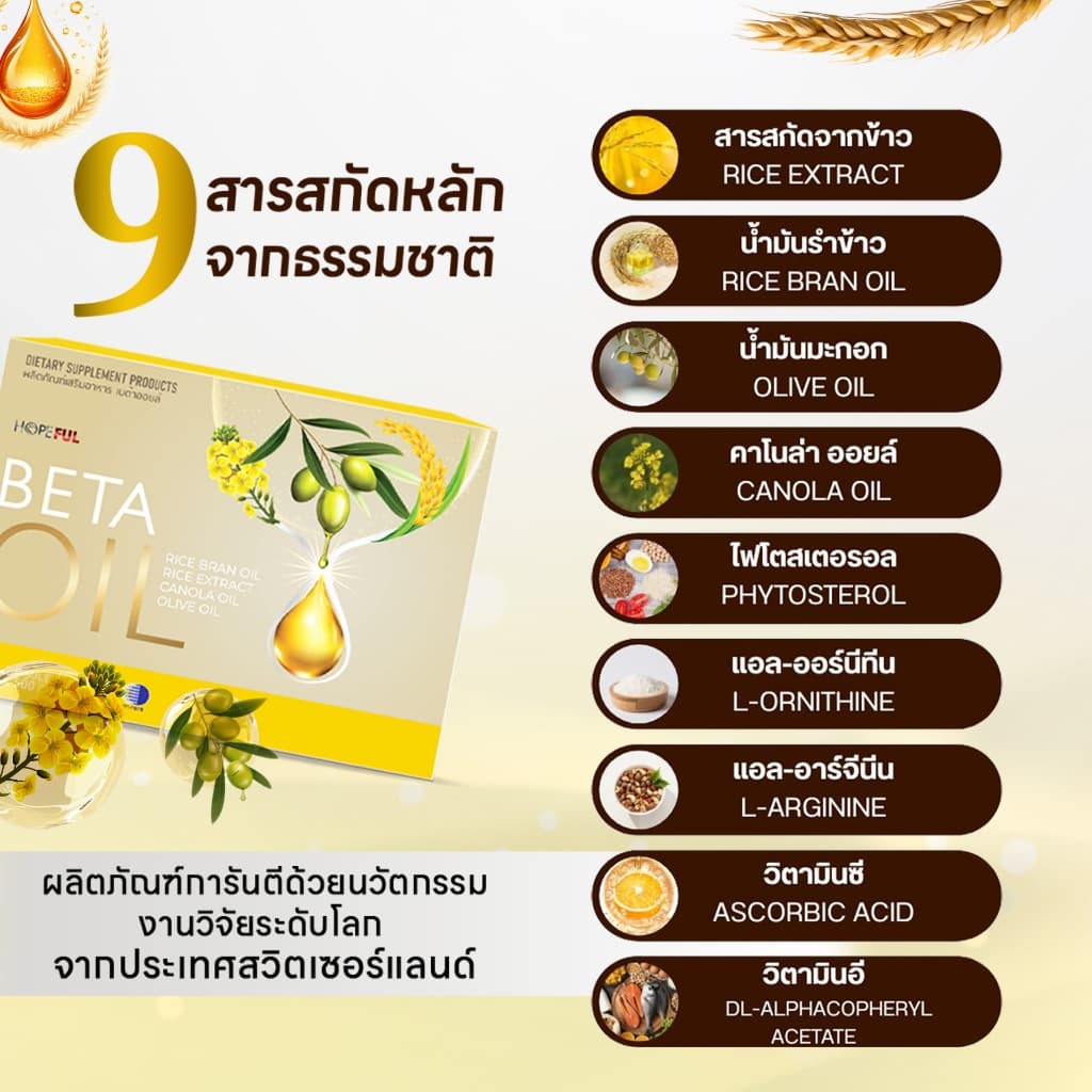 ซื้อ 1 แถม 1 Beta Oil เบต้าออยล์ ลดไขมันในเลือด ลดคอเลสเตอรอล บำรุงหัวใจ ดูแลหลอดเลือด ระบบไหลเวียนโลหิต รูปที่ 6