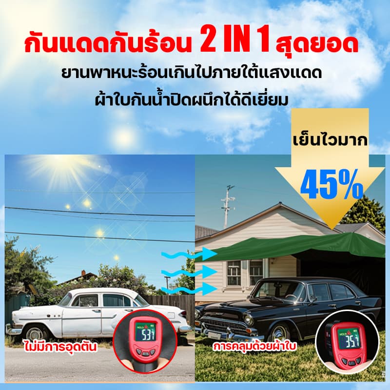 อัปเกรดความหนาขึ้น 10 เท่าผ้าใบกันแดดฝน ผ้าใบ PVE หนา 6 ชั้น กันน้ำกันแดดได้ทั้งสองด้าน ผ้าคลุมรถ ผ้าใบกันน้ำ รูปที่ 5