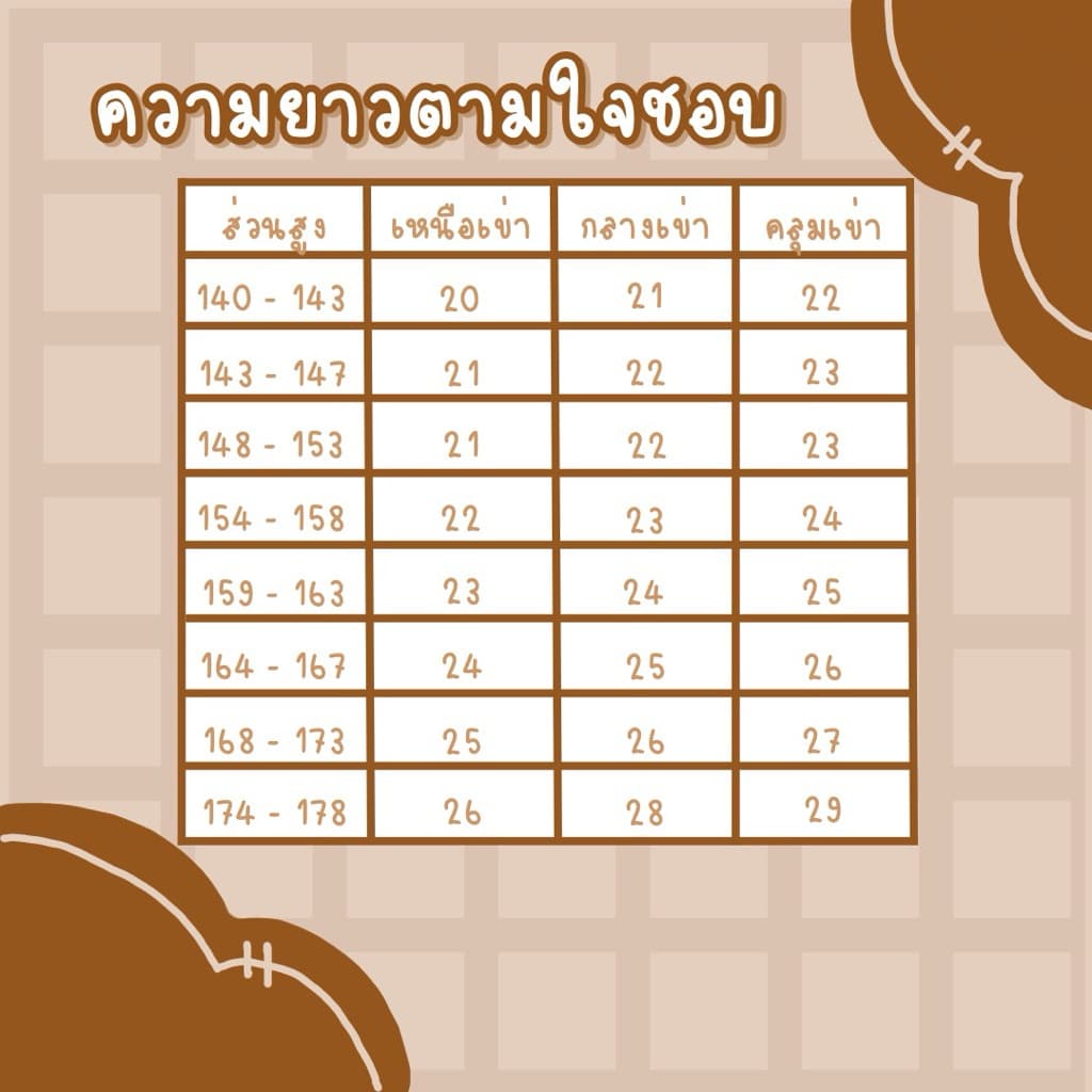 [สั่งซื้อผ่าน Shopee Video รับส่วนลด 150.- ] รอพรี 2-3 วันหลังสั่ง กระโปรงเนตรนารีทรงแคบตราน้านา รูปที่ 3
