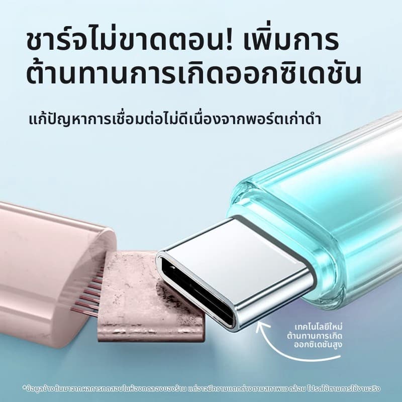 ชาร์จไว PD 30W สายชาร์จ สีพาสเทล สายชาต หัวชาร์จ Fast Charge การรับประกัน 1 ปี รูปที่ 6