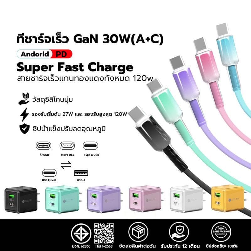ชาร์จไว PD 30W สายชาร์จ สีพาสเทล สายชาต หัวชาร์จ Fast Charge การรับประกัน 1 ปี รูปที่ 1