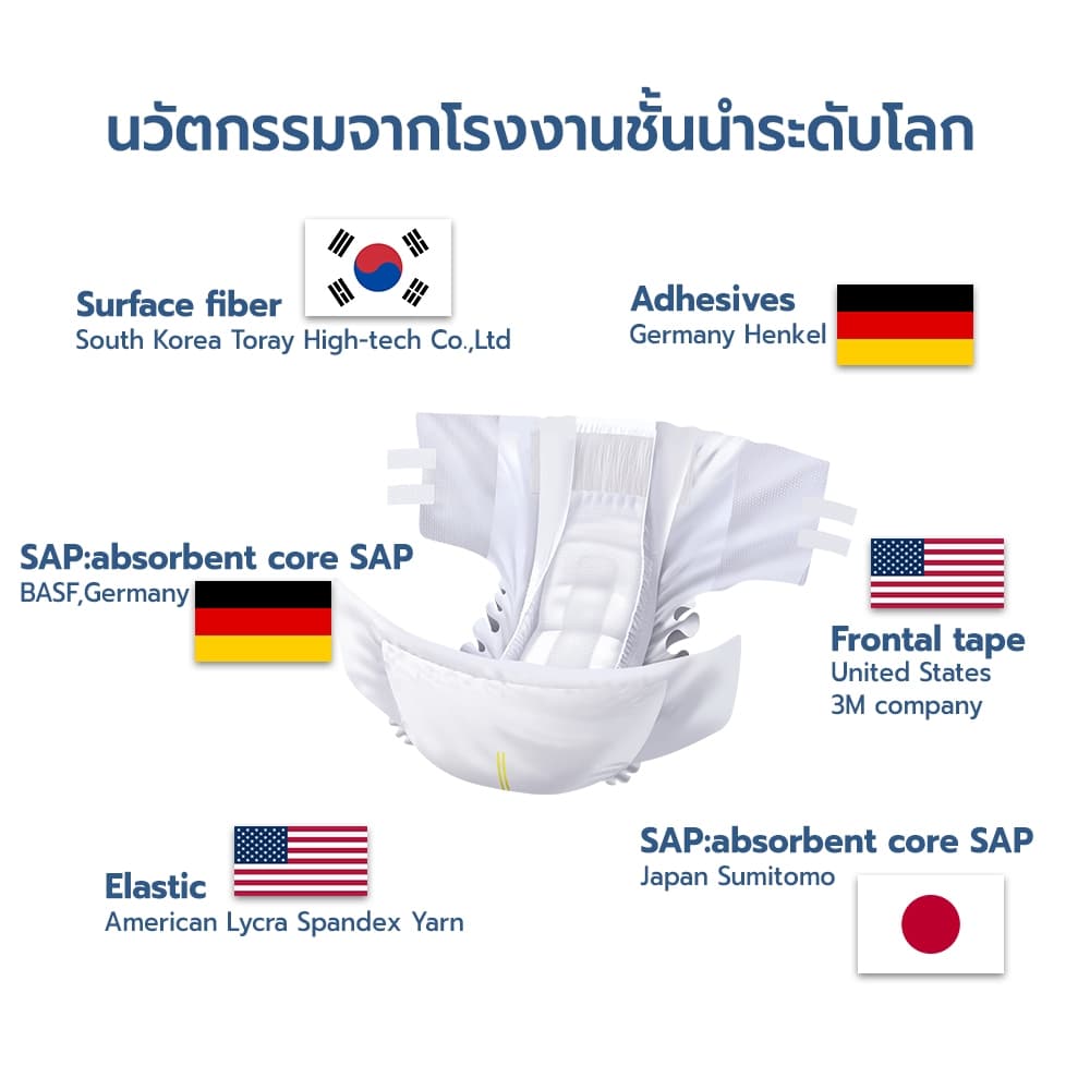 RRSxAno.EQ ผ้าอ้อมผู้ใหญ่ แบบเทป ซึมซับแห้งสบาย 500CC ไซด์ L แพมเพิสผู้ใหญ่ เกรดการแพทย์ รูปที่ 4