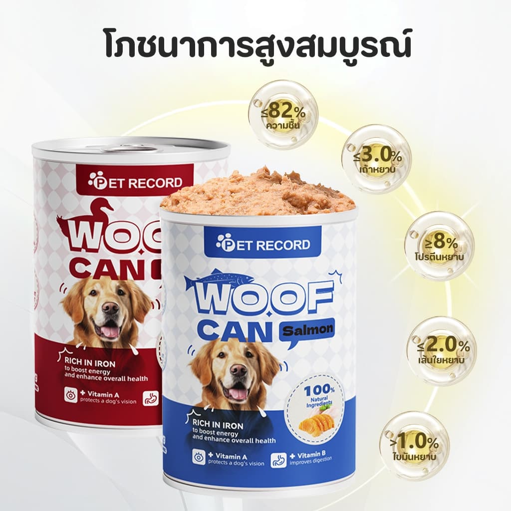 9 รสชาติ อาหารกระป๋องสุนัข 430g โปรตีนสูง เพิ่มความอยากอาหาร ย่อยง่าย ครบโภชนาการสำหรับสุนัขทุกสายพันธุ์ รูปที่ 5