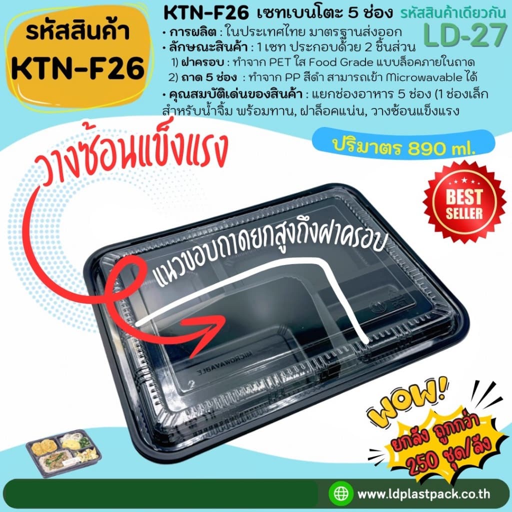 เซทเบนโตะ 5ช่อง ถาดสีดำเข้า Microwavable ได้ พร้อมฝาใส กล่องใส่อาหาร food grade รูปที่ 3