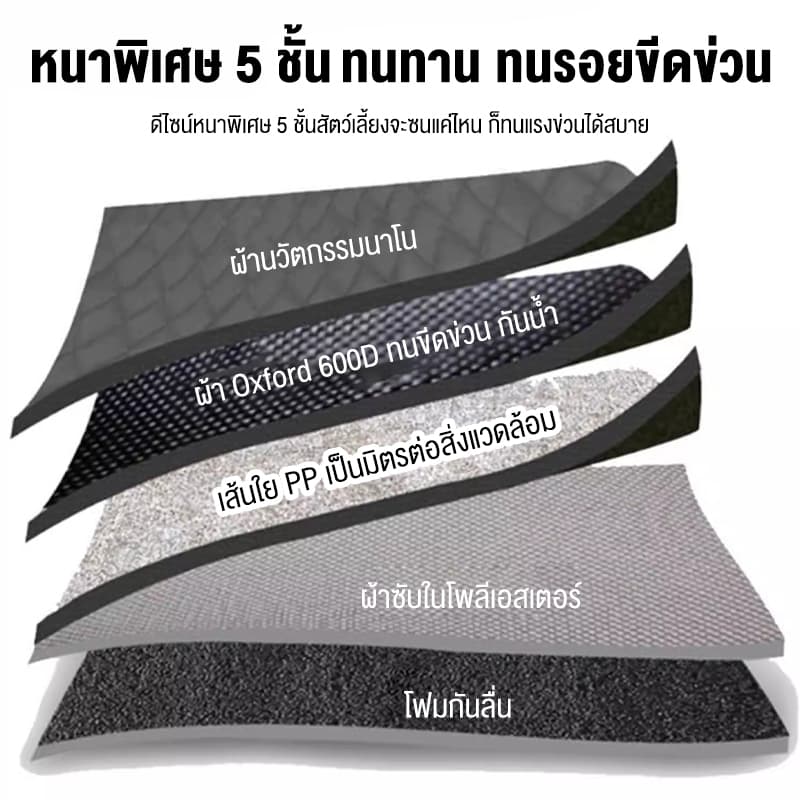 Carfriends ผ้าคลุมเบาะกันเปื้อนสุนัข กันน้ำ สำหรับสัตว์เลี้ยง Pet Seat Cover เบาะสุนัขในรถ ผ้าคุมเบาะหลังรถยนต์ รูปที่ 3