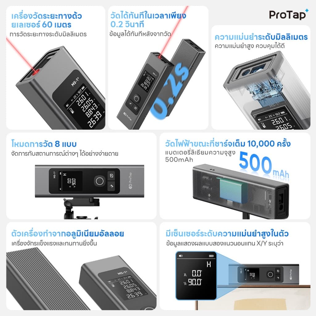 เครื่องวัดระยะเลเซอร์ วัดไกล 60 เมตร ความแม่นยำ ±2 มม. คำนวณพื้นที่ ปริมาตร สูตรพีทาโกรัส หน้าจอชัด สำหรับงานช่าง ตกแต่ง รูปที่ 2