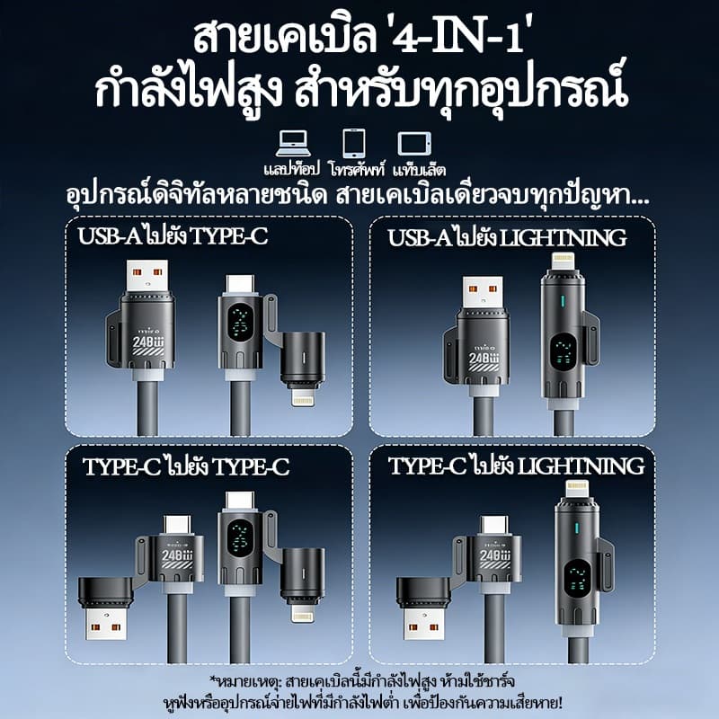 FlashFox สายชาร์จ 4in1 240W มีกลิ่นหอม สายสปริง 2 เมตร ชาร์จเร็วแรง ครบจบในเส้นเดียว รูปที่ 3