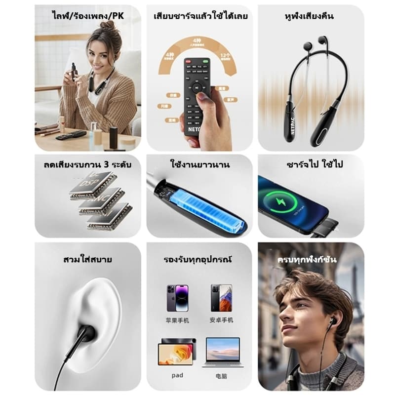 NETPAC E8การ์ดเสียงไร้สายลดเสียงรบกวน แบบแขวนคอ ใช้ได้ทั้งถ่ายทอดสด ร้องคาราโอเกะ และอัดเสียง พร้อมรีโมทควบคุม รูปที่ 5