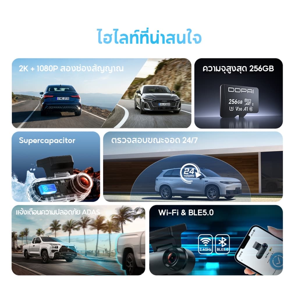 DDPAI N1 Pro Dash Cam กล้องติดรถยนต์ 1296P HD Car Camera 135°การบันทึกมุมกว้างพิเศ ควบคุมผ่าน APP รูปที่ 3