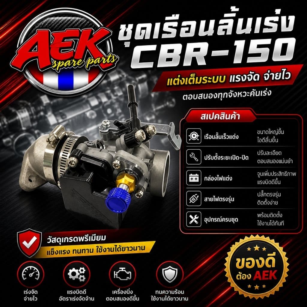 เรือน CBR150 ครบชุด ขนาด27/28/30/32/33/34มิล พร้อมประกอบใส่ WAVE-110i/MSX-125/WAVE-125iปลาวาฬ/DREAM SUPERCUP รูปที่ 1