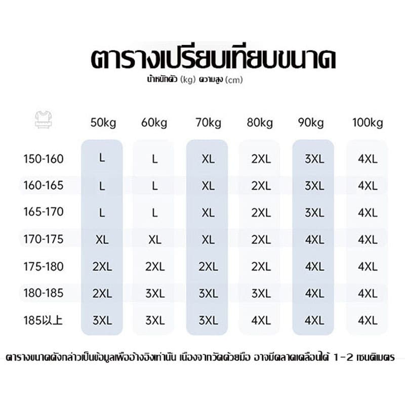 กันน้ำ 100% เสื้อกันฝนผู้ใหญ่ L-XXXXL ชุดกันฝน ระบายอากาศ ดีไซน์สะท้อนแสง แบบแยก รูปที่ 9