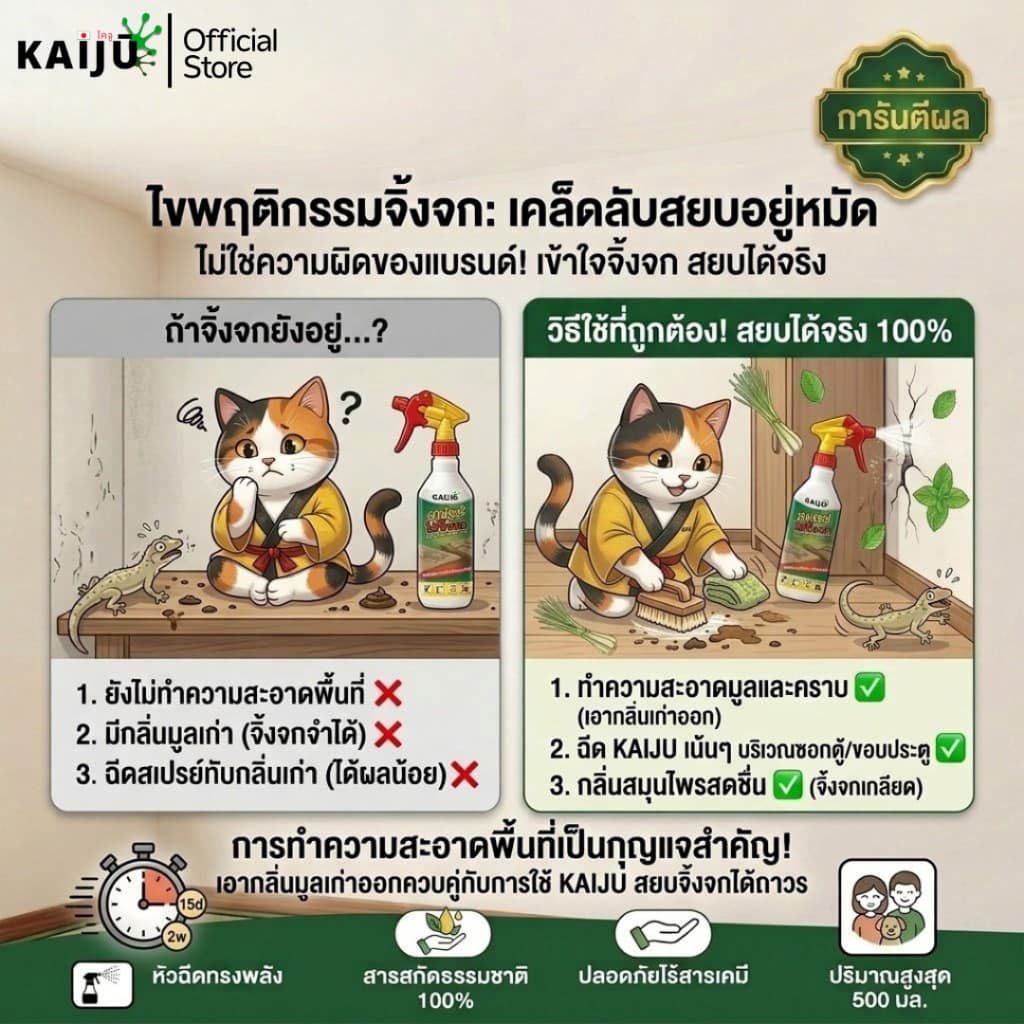 สเปรย์ไล่จิ้งจก&ตุ๊กแก ขนาด1ลิตรสูตรสมุนไพรเข้มข้นแสบร้อนจนต้องร้องขอชีวิต!สารสกัดธรรมชาติ100% รูปที่ 3