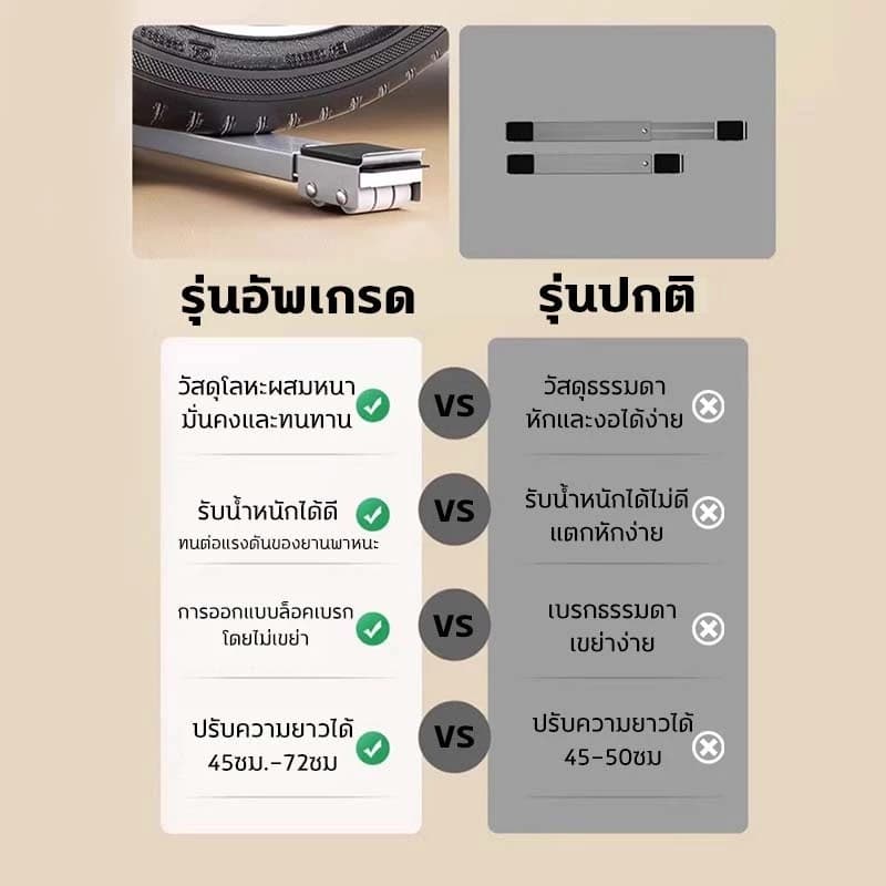 ฐานตู้เย็น วงเล็บเครื่องซักผ้า 2pcs ปรับขนาดได้ ฐานรองเฟอร์นิเจอร์ ล้อมือถือ ไม่จำเป็นต้องติดตั้ง ฐานโลหะ Stand รูปที่ 2