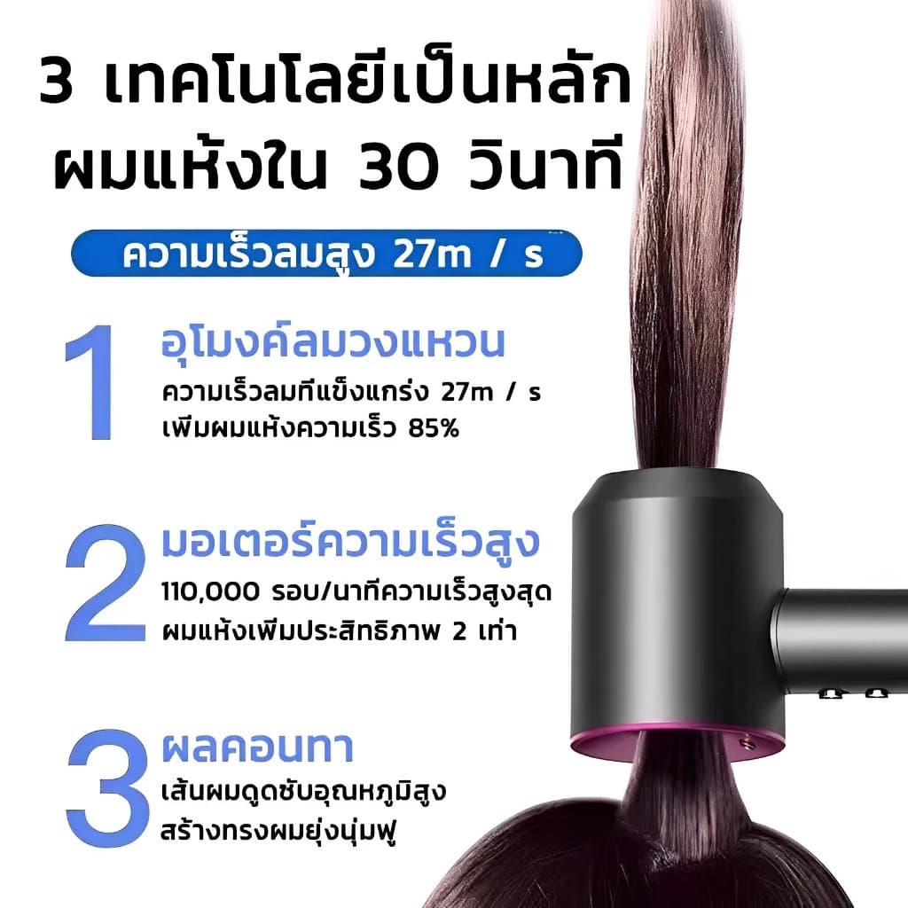รับประกัน5ปีไดร์เป่าผม ผมแห้งเร็วพิเศษ ปรับลมร้อนและเย็นได้ ไอออนลบ เครื่องเป่าผมไฟฟ้า ไดร์เป่าผมรุ่นพกพา รูปที่ 4