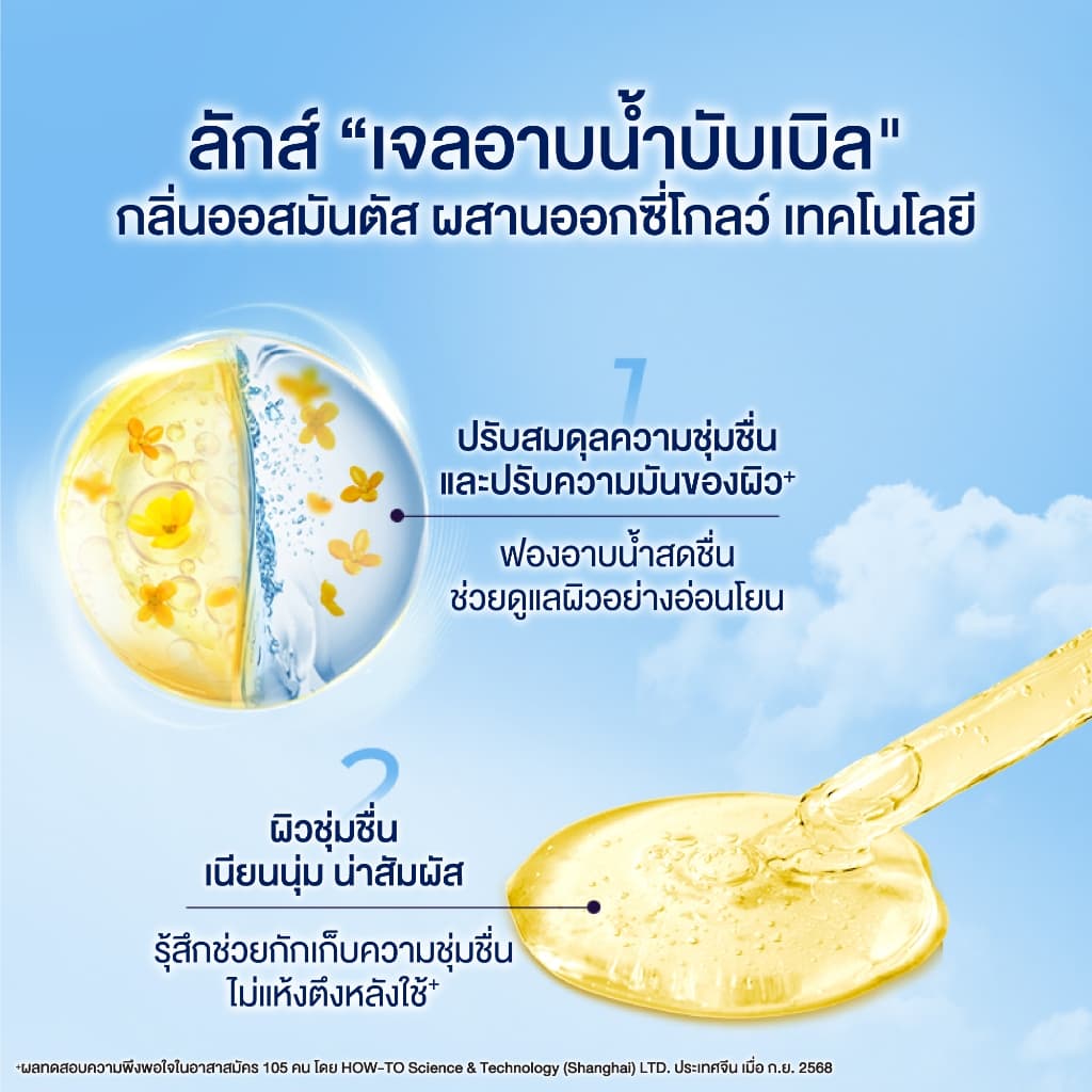 ใหม่! เจลอาบน้ำ ลักส์ สปาร์คกลิ้ง ขนาด 700มลx1-x2 Lux Sparkling 700MLx1-x2 รูปที่ 7
