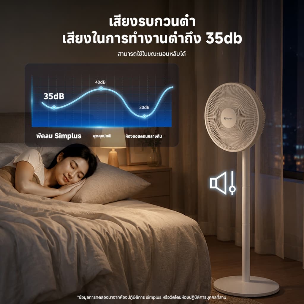 Simplus พัดลมตั้งโต๊ะ ตั้งพื้น อเนกประสงค์ ใบพัดลม 2 ชั้น ลมธรรมชาติ เงียบและประหยัดพลังงาน ความเร็วลม 3 ระดับ DFSH009 รูปที่ 8