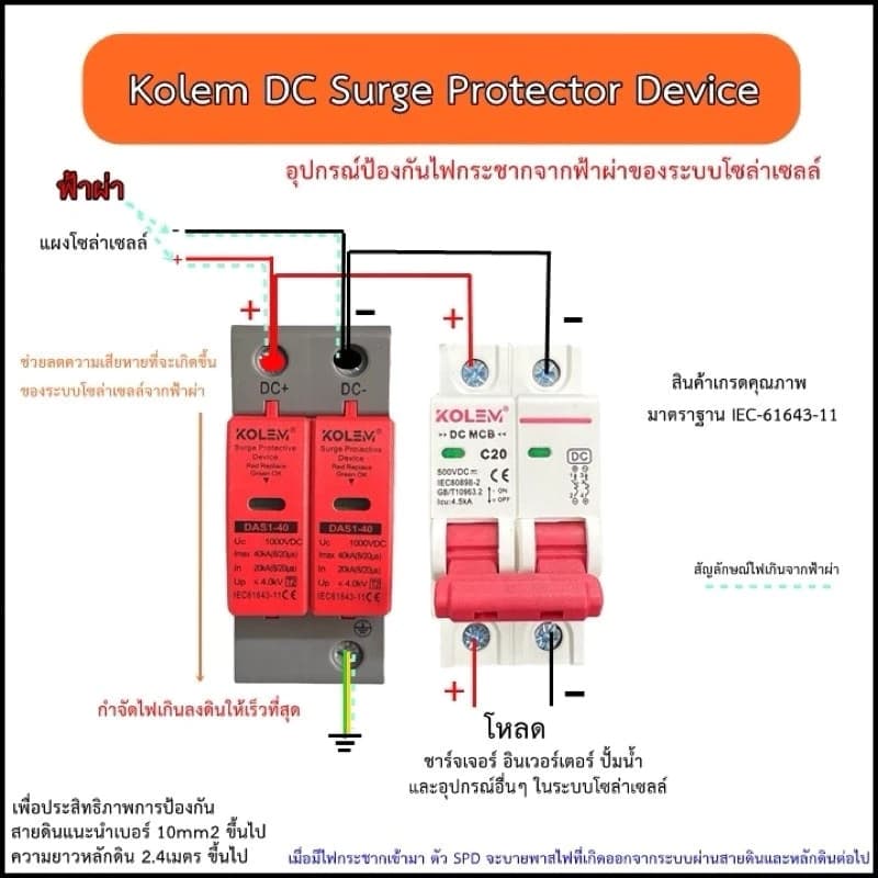 ตัวกันฟ้าผ่าโซล่าเซลล์ DC SPD 2P 1500V/1000V 40KA อุปกรณ์ป้องกันไฟกระชากสำหรับระบบโซลาร์เซลล์ รูปที่ 9