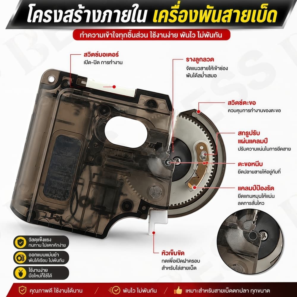 A52- เครื่องผูกเบ็ดอัตโนมัติแบบใส่ถ่าน อุปกรณ์ผูกเบ็ดตกปลาแบบพกพา งานเนี๊ยบเหมือนโปร ด่วน รูปที่ 7