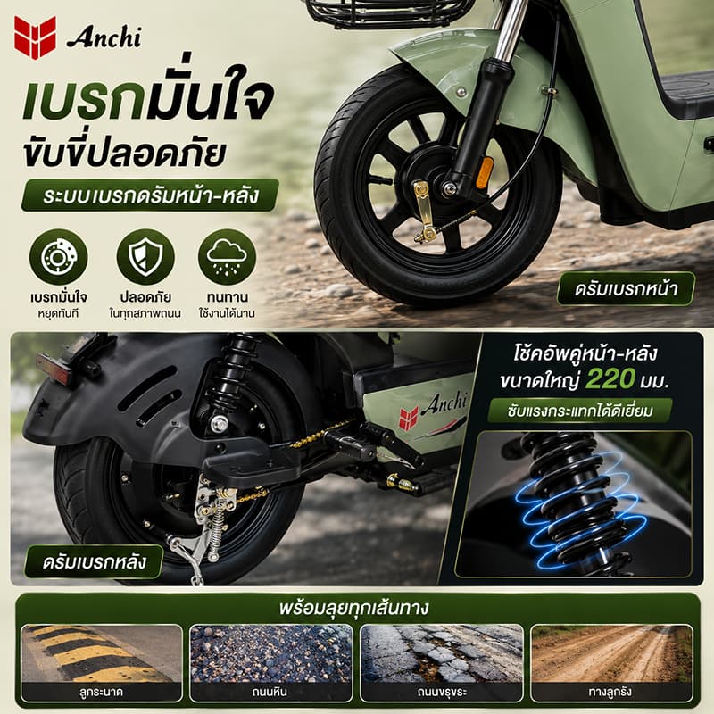 จักรยานไฟฟ้า จักรยานไฟฟ้าสำหรับผู้ใหญ่ Anchi 65KM รับน้ำหนัก 250KG มีตะกร้า ปั่นช่วยได้ NFC รูปที่ 8