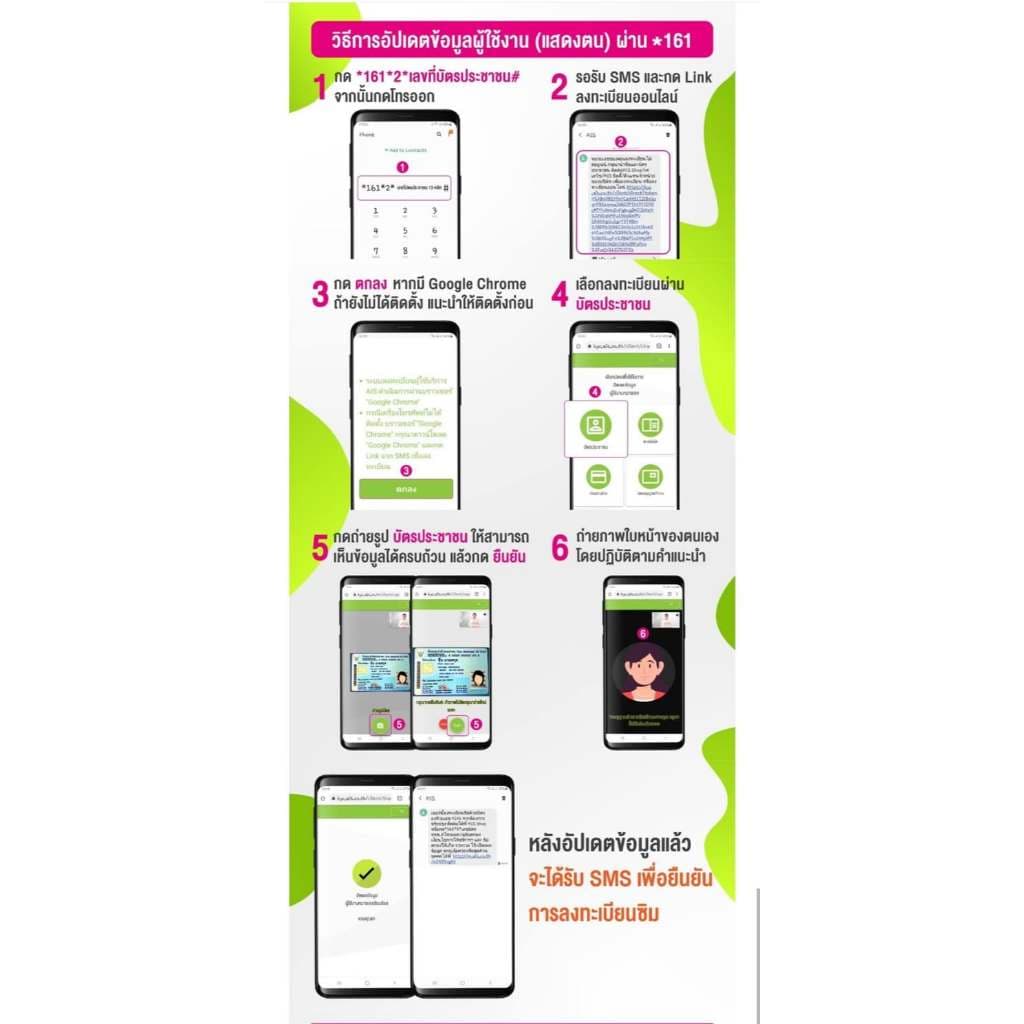 เบอร์มงคล คัดพิเศษ เกรดA+ Ais เติมเงิน รูปที่ 7