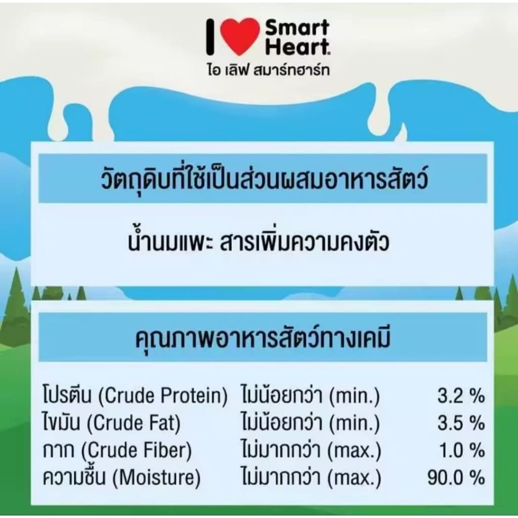 *ยกลัง48ซอง*70ml.* นมแพะ I Love Smart Heart รูปที่ 2