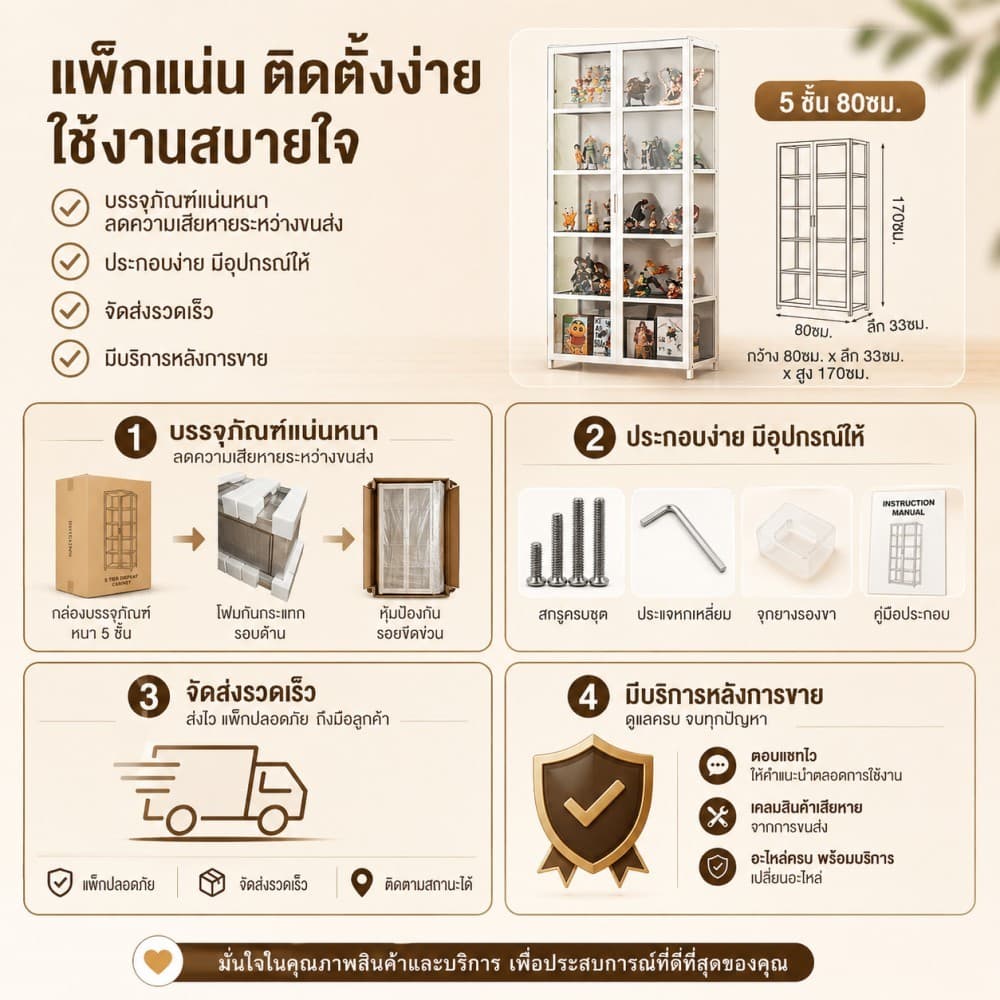 ตู้โชว์ ตู้เก็บของ ตู้โชว์โมเดล ตู้สะสม แข็งแรงทนทาน ประหยัดพื้นที่ กันน้ำ กันความชื้น จัดส่งในพื้นที่ รูปที่ 7