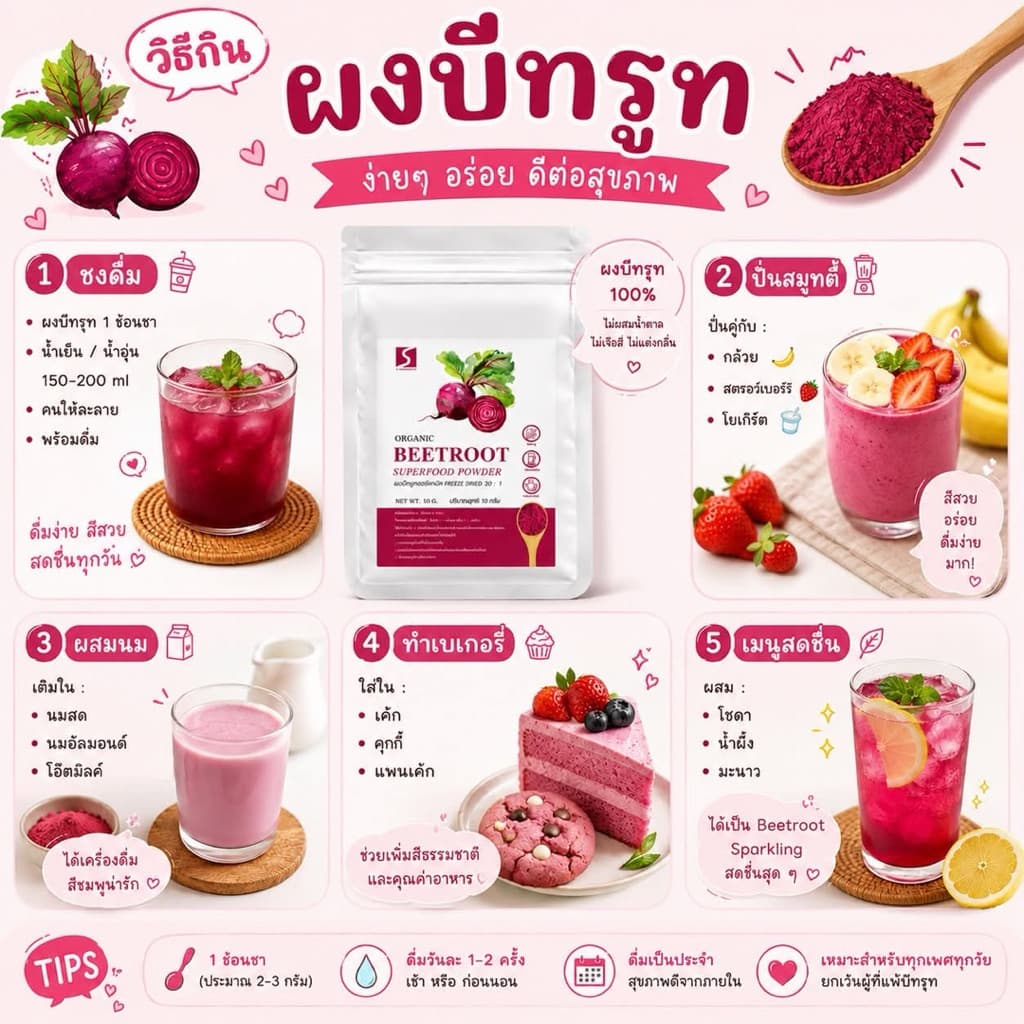 ขนาดทดลอง ผงบีทรูท 100% ปริมาณสุทธิ 10 กรัม รูปที่ 3