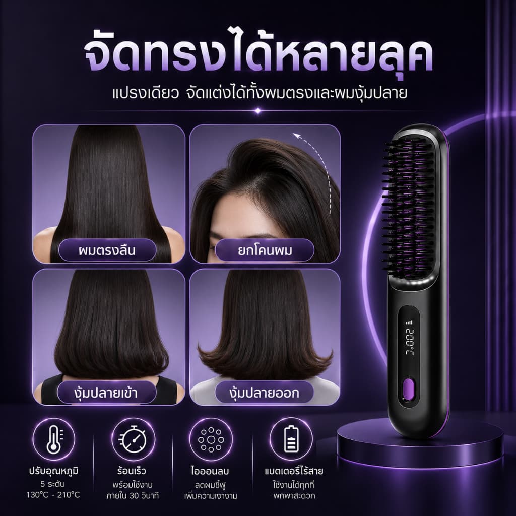 Sorf แปรงหวีผมตรงไร้สาย หวีไฟฟ้าพกพา ร้อนเร็ว 20 วิ ปรับความร้อน 3 ระดับ ไอออนลบ ชาร์จ Type-C สำหรับผมตรง/ม้วนปลาย รูปที่ 8